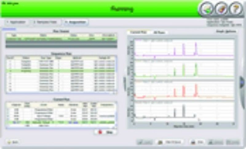 Analyse des petites molécules - P/ACE MDQ - BECKMAN COULTER